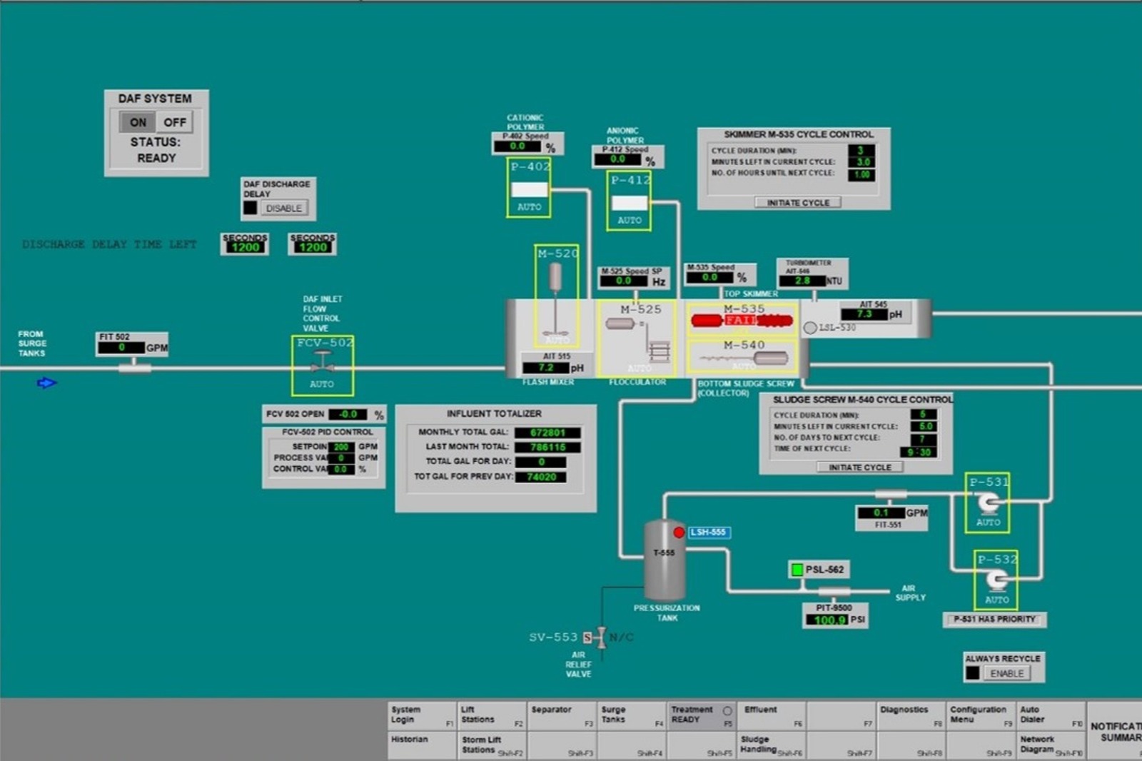 Class 1 Railroad Thin Client-1